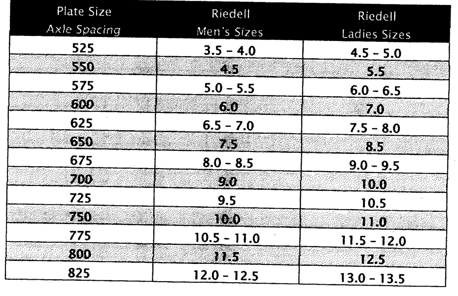 Labeda Proline Size Chart